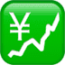 💹 chart increasing with yen display on Apple