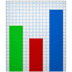 📊 bar chart display on Apple