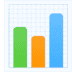 📊 bar chart display on Facebook