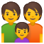 👪 family display on Github