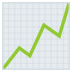 📈 chart increasing display on JoyPixels