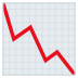 📉 chart decreasing display on JoyPixels