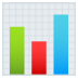 📊 bar chart display on JoyPixels