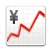 💹 chart increasing with yen display on Samsung