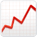 📈 chart increasing display on Samsung