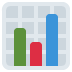 📊 bar chart display on Twitter