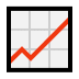 📈 chart increasing display on Windows