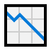 📉 chart decreasing display on Windows